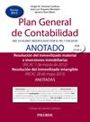 PLAN GENERAL DE CONTABILIDAD ANOTADO | 9788436829648 | JIMÉNEZ CARDOSO, SERGIO M./ARQUERO MONTAÑO, JOSÉ LUIS/RUIZ ALBERT, IGNACIO