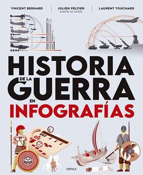 HISTORIA DE LA GUERRA EN INFOGRAFÍAS | 9788491998075 | BERNARD, VINCENT/PELTIER, JULIEN/TOUCHARD, LAURENT