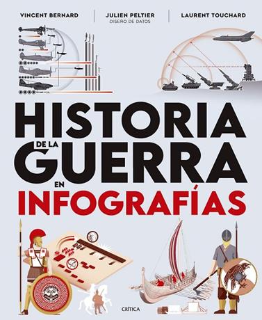 HISTORIA DE LA GUERRA EN INFOGRAFÍAS | 9788491998075 | BERNARD, VINCENT/PELTIER, JULIEN/TOUCHARD, LAURENT